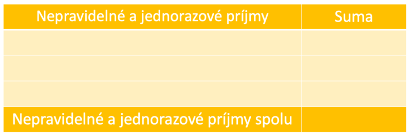 Snímka obrazovky 2021-12-07 o 15.36.10